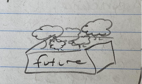 a sketch by Ava showing the future as a box filled with trees.