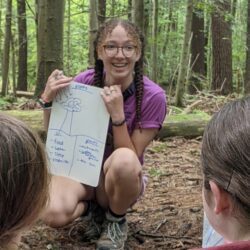 A camp leader kneels in the forest and shows campers a whiteboard where she has drawn a nature scene.
